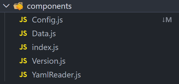 components-files